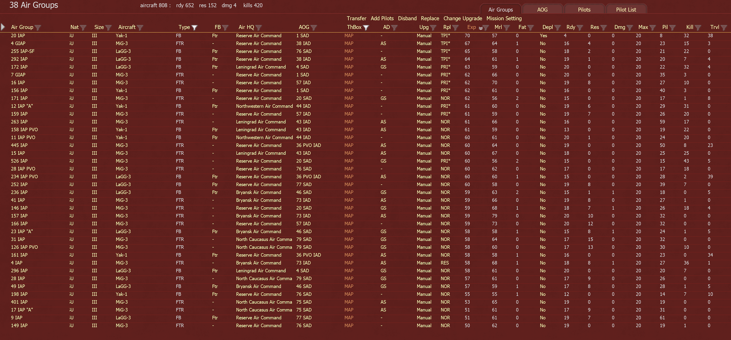T12 All fighters on Map.png