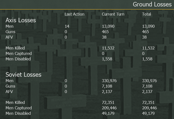 loss ground.png