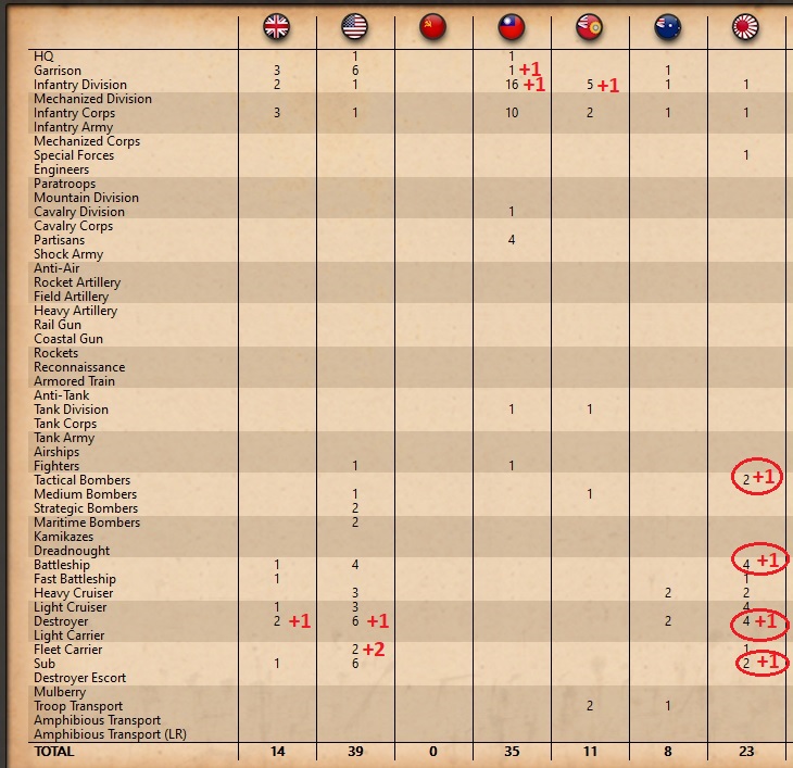 Losses.jpg