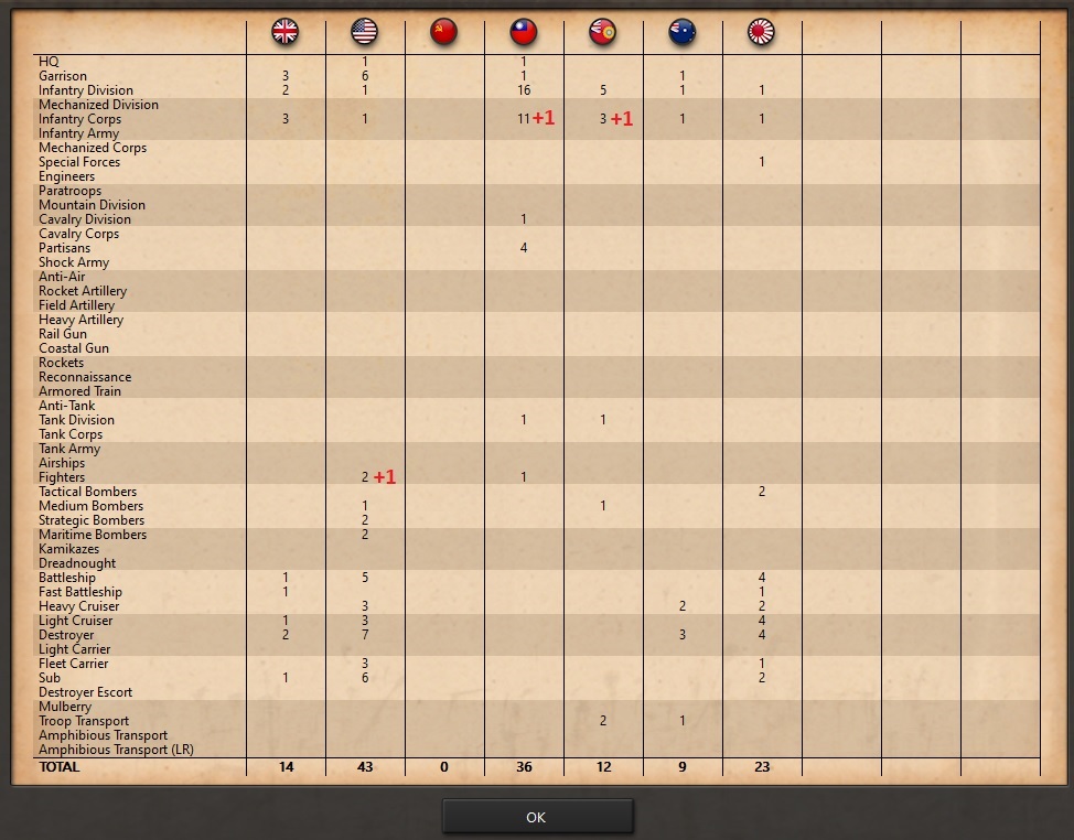 Losses.jpg