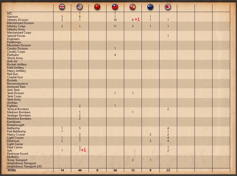 Losses.jpg