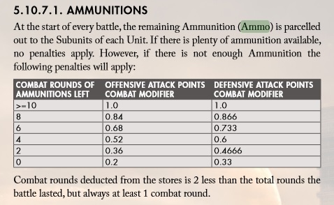 ammo penalty.jpg