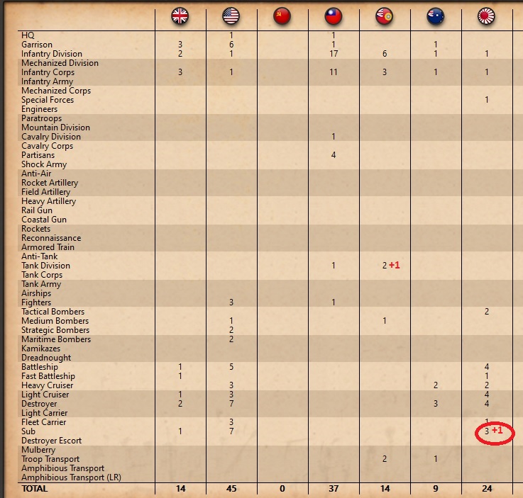 Losses.jpg