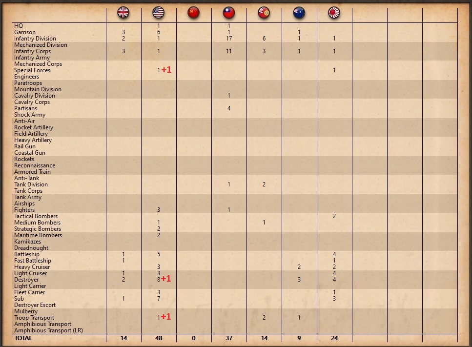 Losses.jpg