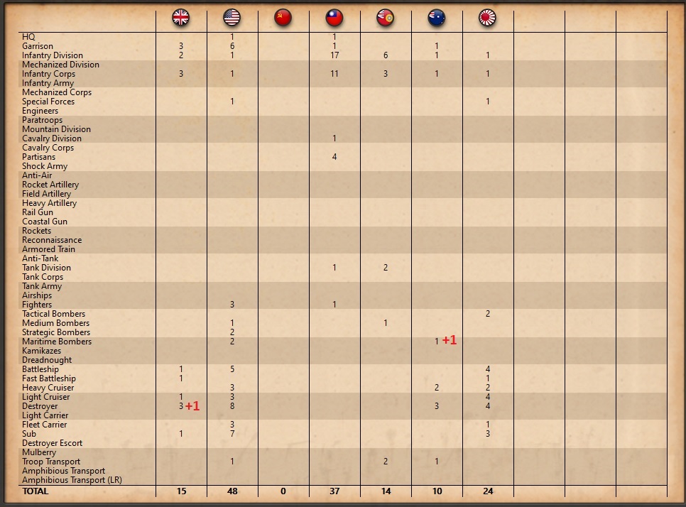 Losses.jpg