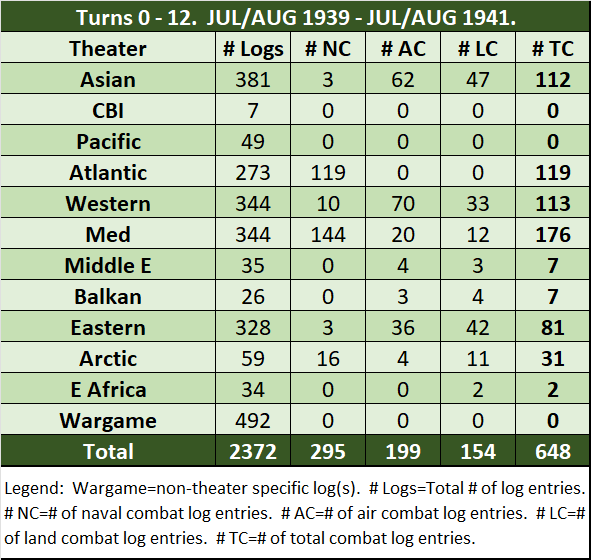 99-GL-To-Date-Summary.png