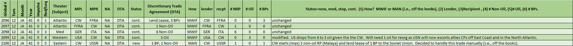 00-Trade-DTA.png