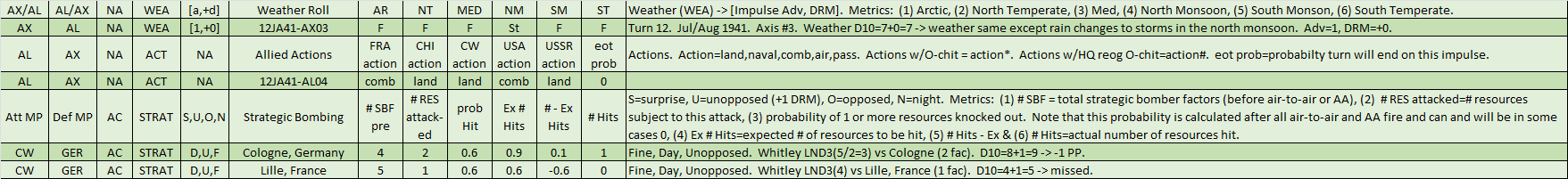 04-AL-Western-STRAT-WL.png