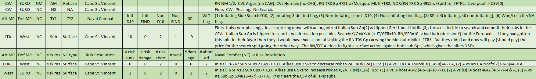 08-AL-BOA-CSV-NC-WL.png