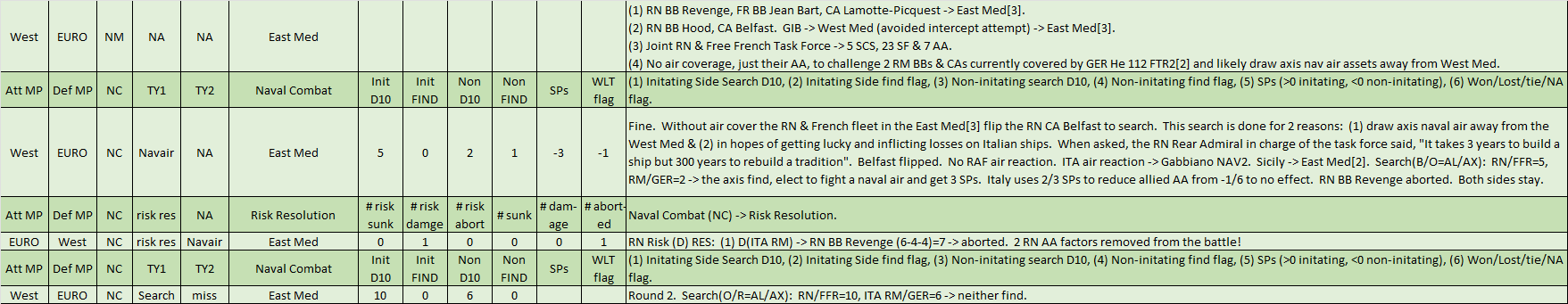 02-AL-MTO-East-Med-WL-2.png