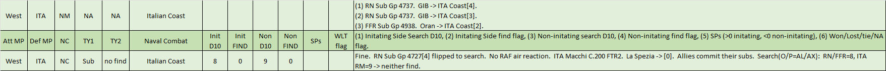 02-AL-MTO-ITA-Coast-WL-1.png