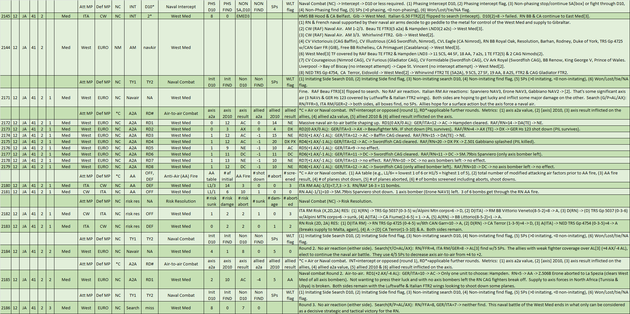 02-AL-MTO-West-Med-WL-3.png