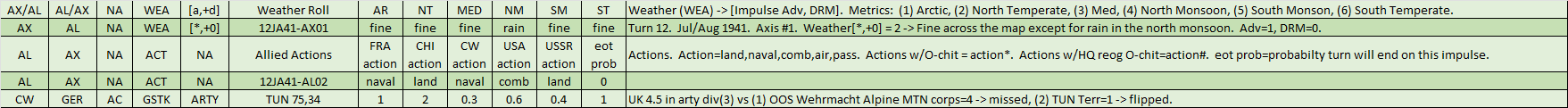 02-AL-MTO-Non-Naval-WL.png