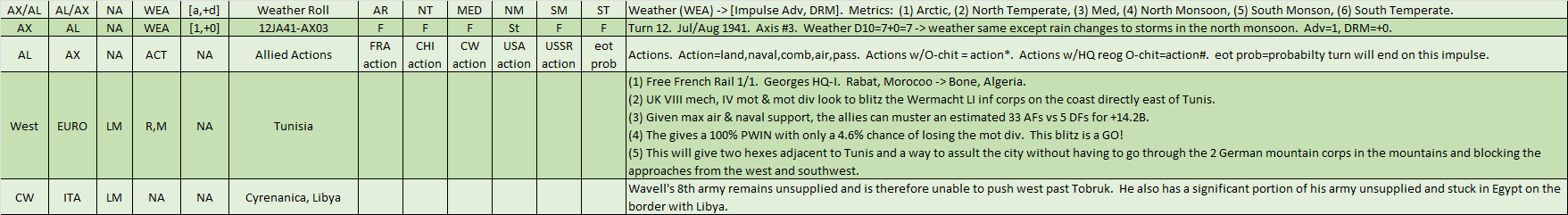 04-AL-Med-8th-Army-WL.png