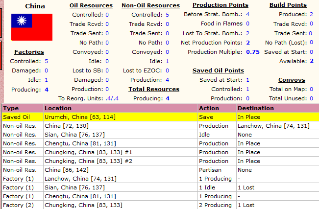 01-AX-Asian-POST-STRAT-Chinese-Production.png