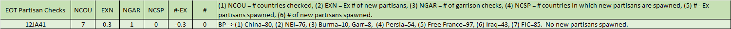 99-EOT-Partisans-WL.png