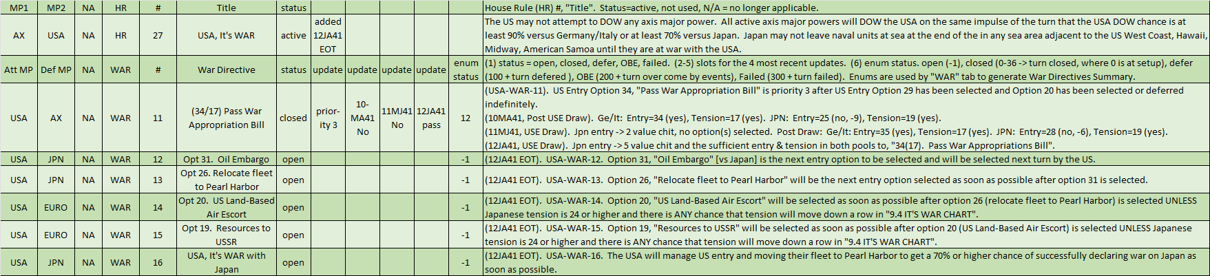 99-WD-USA.png