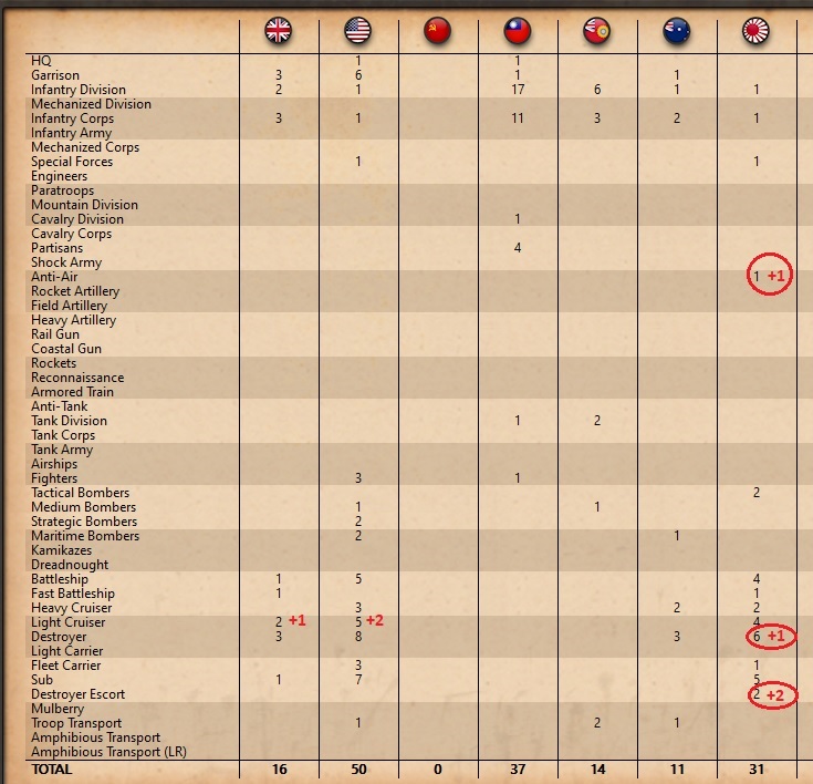 Losses.jpg