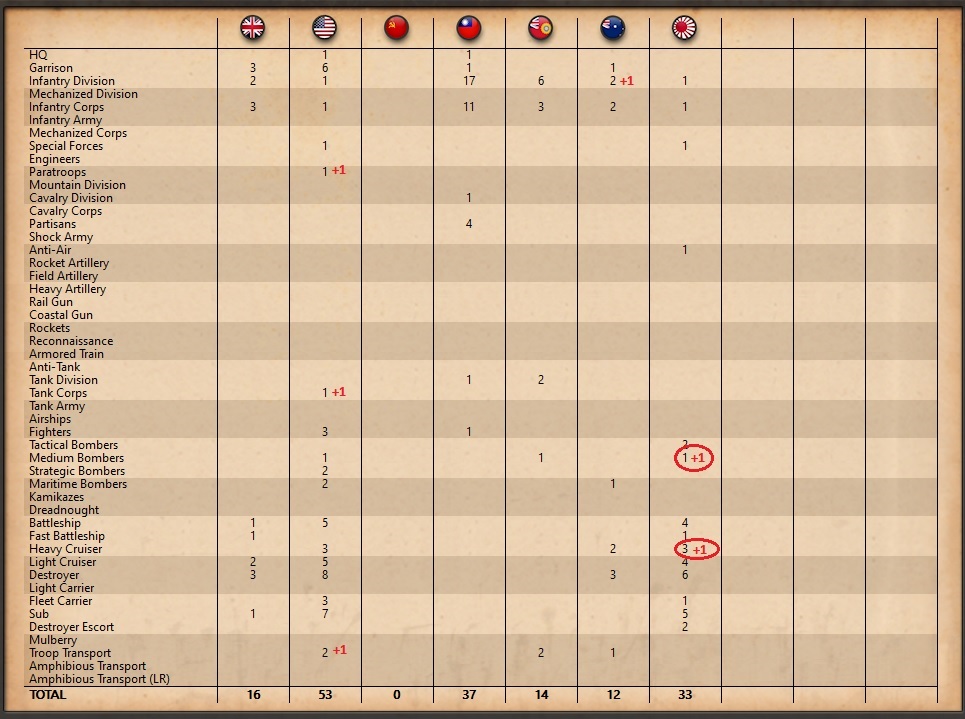 Losses.jpg