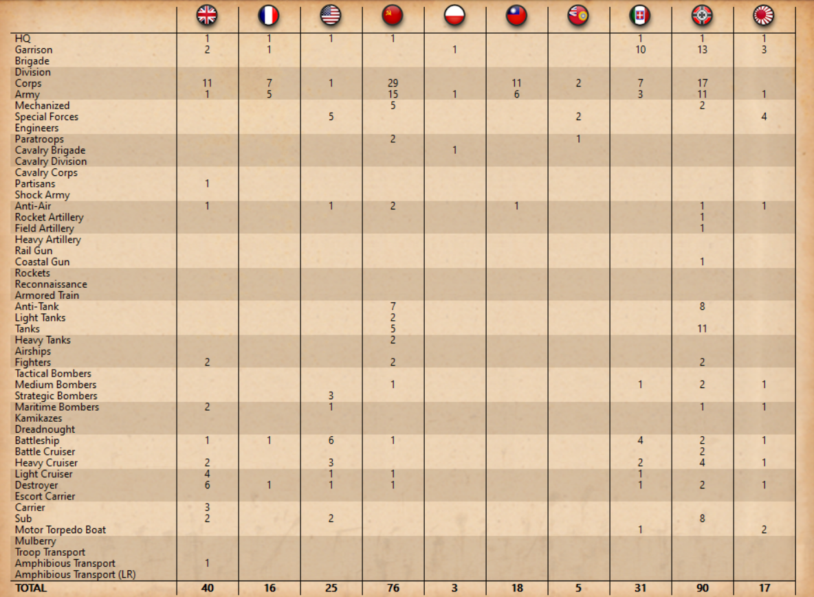 Losses.png