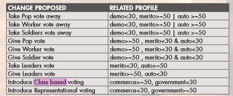Class based table.jpg