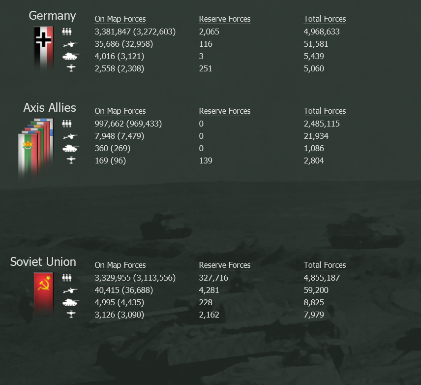 T16 EoT Doing our best to keep lid on .png