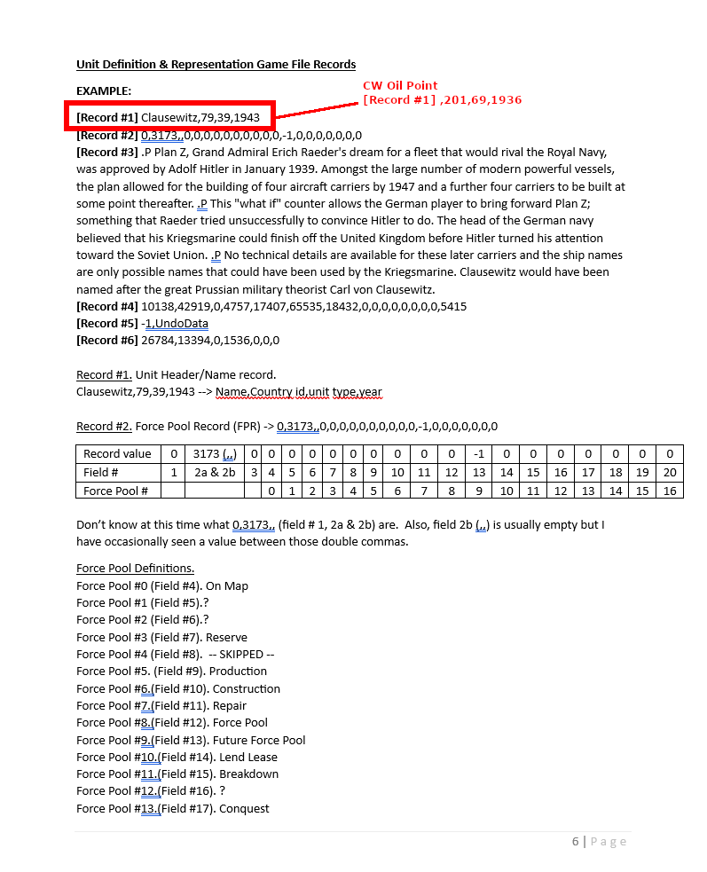 999-Unit-Definition-and-Representation-Game-File-Records-1.png