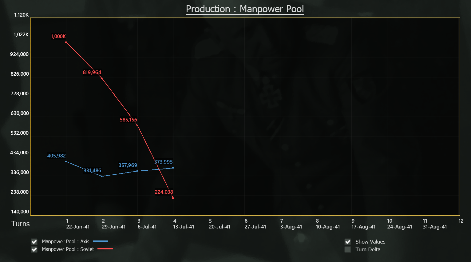 manpower.png
