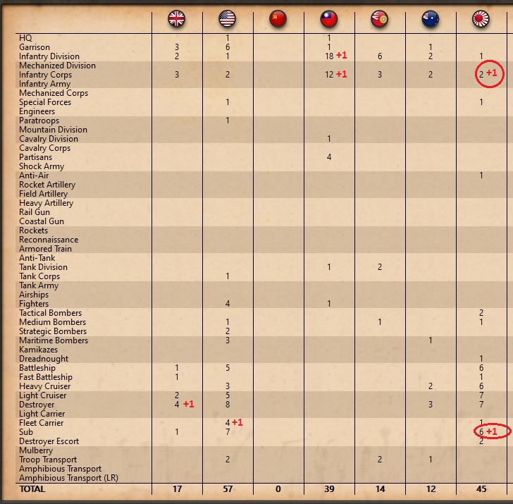 Losses.jpg