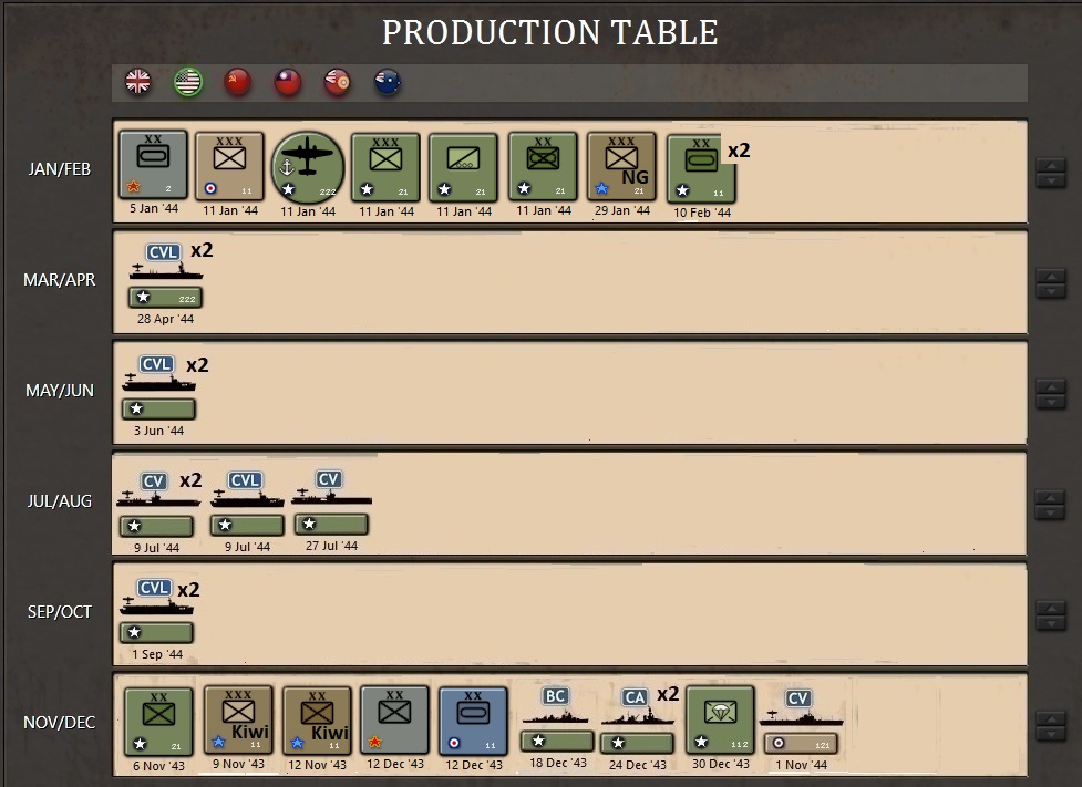 Production.jpg