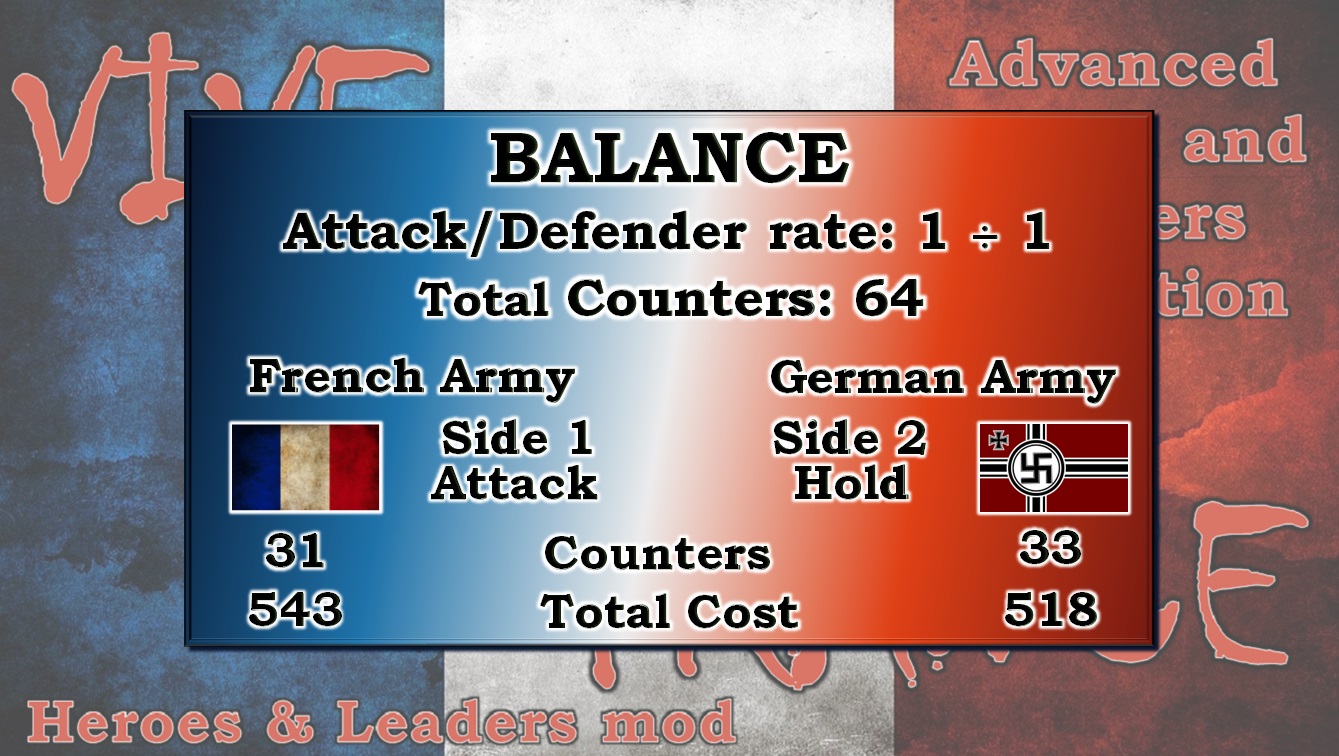 AHLC VF15 U20 Main features 5.jpg