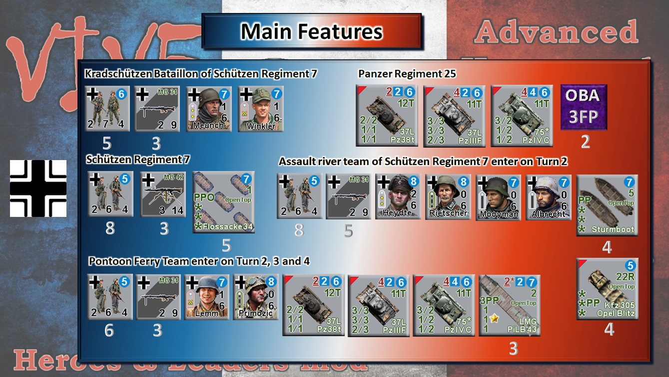 AHLC VF16 A65 Main features 2.jpg