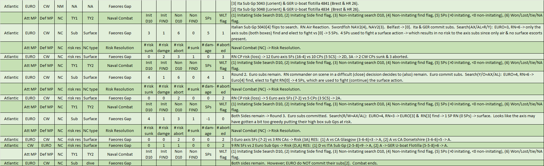02-AX-BOA-Faeroes-Gap-WL.png
