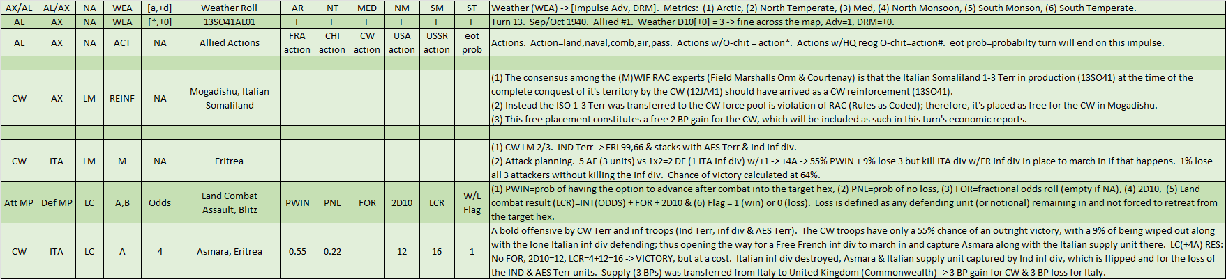 01-AL-East-Africa-WL.png