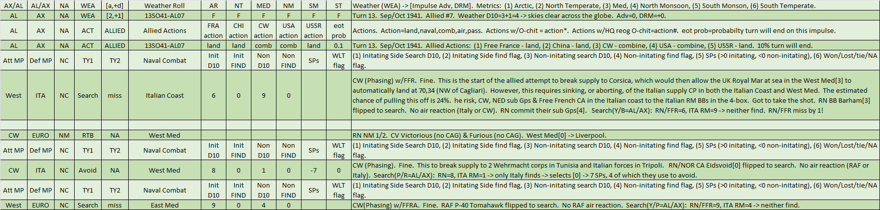 07-AL-MTO-Naval-WL.png