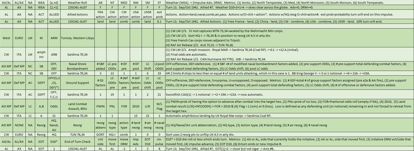 07-AL-MTO-Land-WL.png