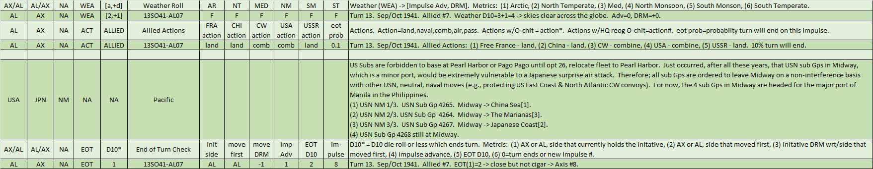 07-AL-PTO-WL.png