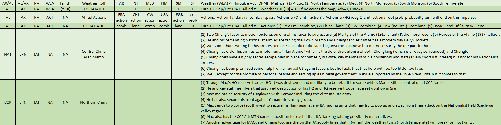 01-AL-Asian-China-WL.png