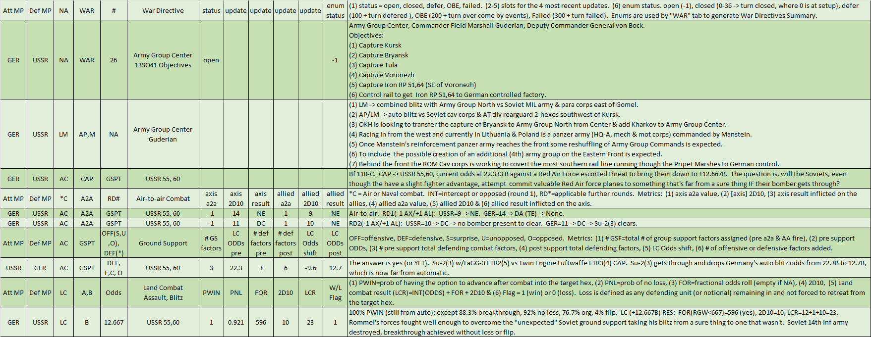02-AX-Eastern-Front-Army-Group-Center-WL.png