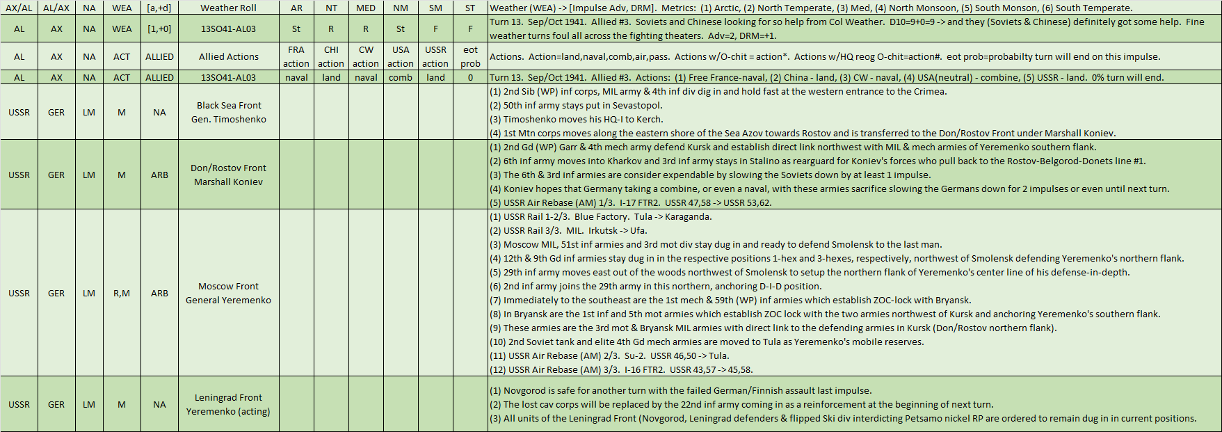 03-AL-Eastern-Front-WL.png