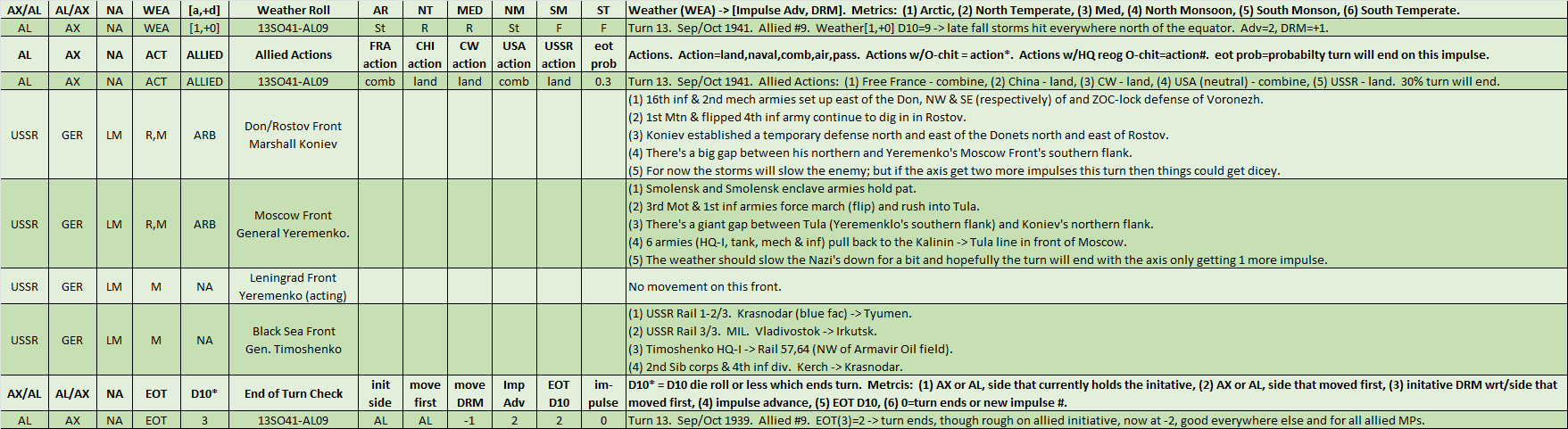 09-AL-Eastern-WL.png