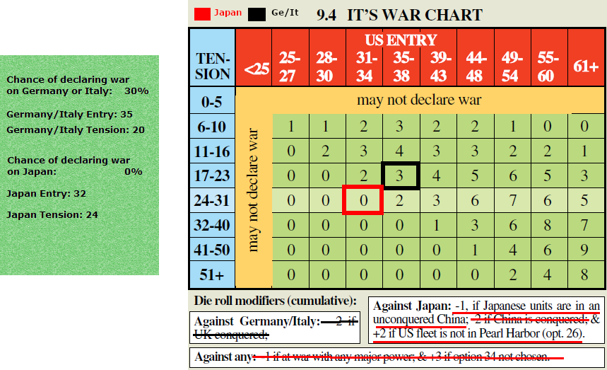 99-USA-Its-War.png