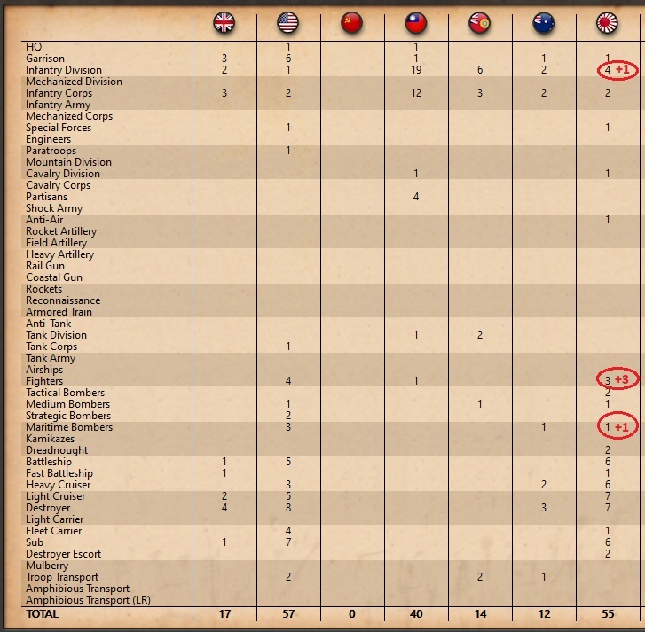 Losses.jpg