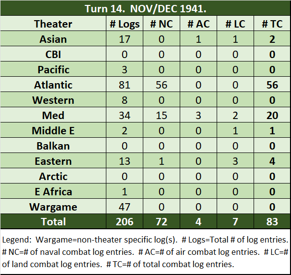 99-War-Logs-Turn.png