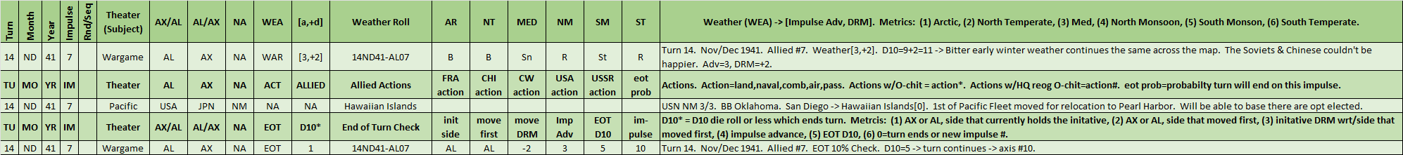 07-AL-Pacific-WL.png