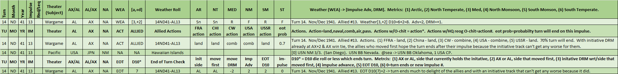 13-AL-PTO-WL.png
