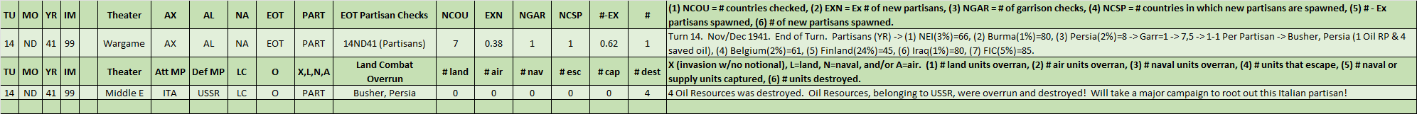 99-Partisans-WL.png