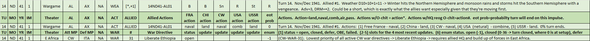 01-AL-East-African-WL.png