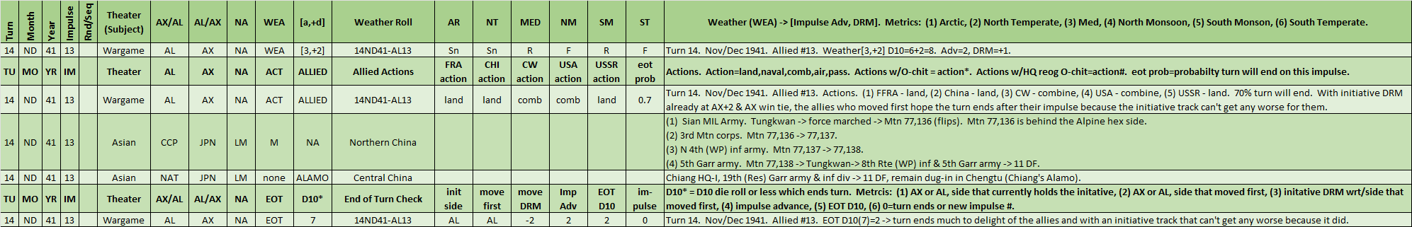13-AL-Asian-WL.png
