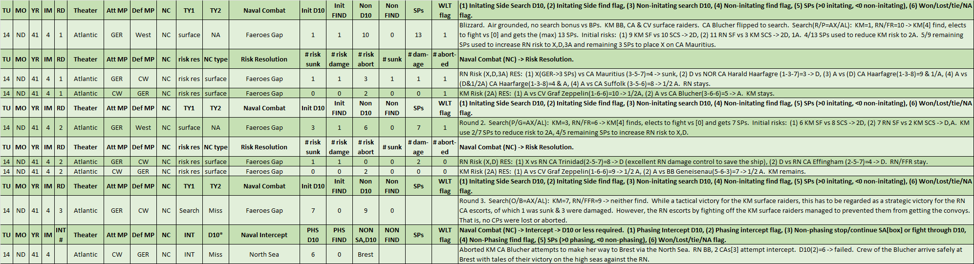 04-AX-BOA-Faeores-Gap-WL.png